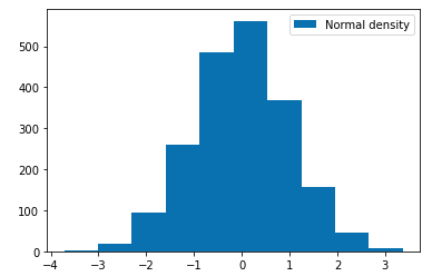 amzn_normal